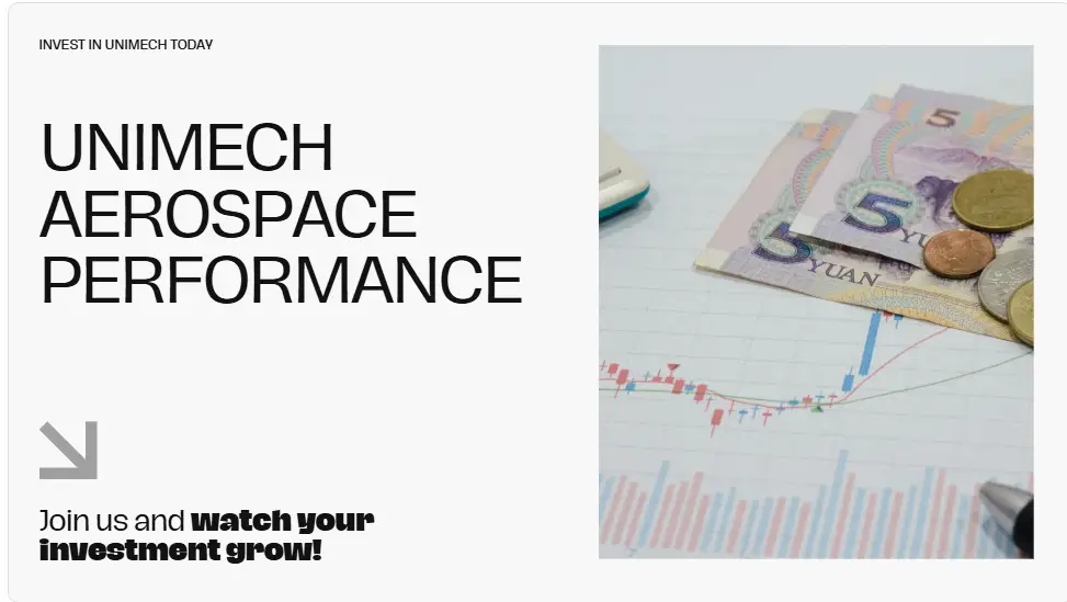 "Graph showing Unimech Aerospace share price trends, IPO listing gains, and stock market performance in the aerospace and defense sector."