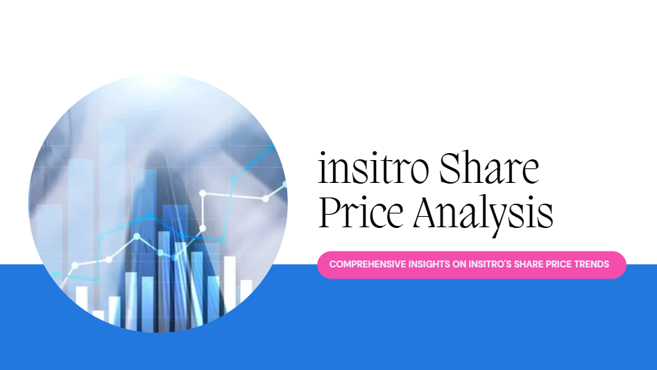 Insitro stock technical analysis chart showing price predictions, trend indicators, support/resistance levels, and volume analysis.