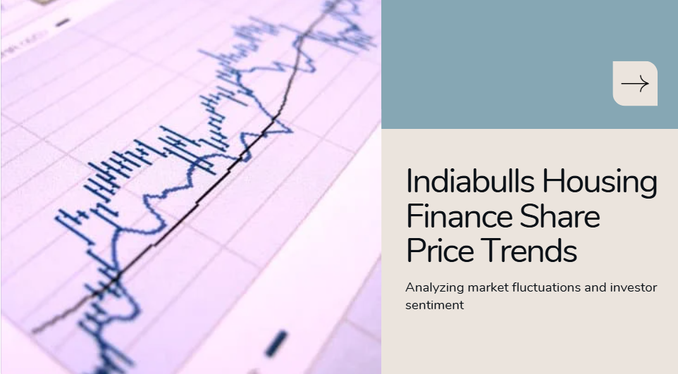 A financial chart showing Indiabulls Housing Finance share price trends, stock performance, and market analysis for investors and traders.