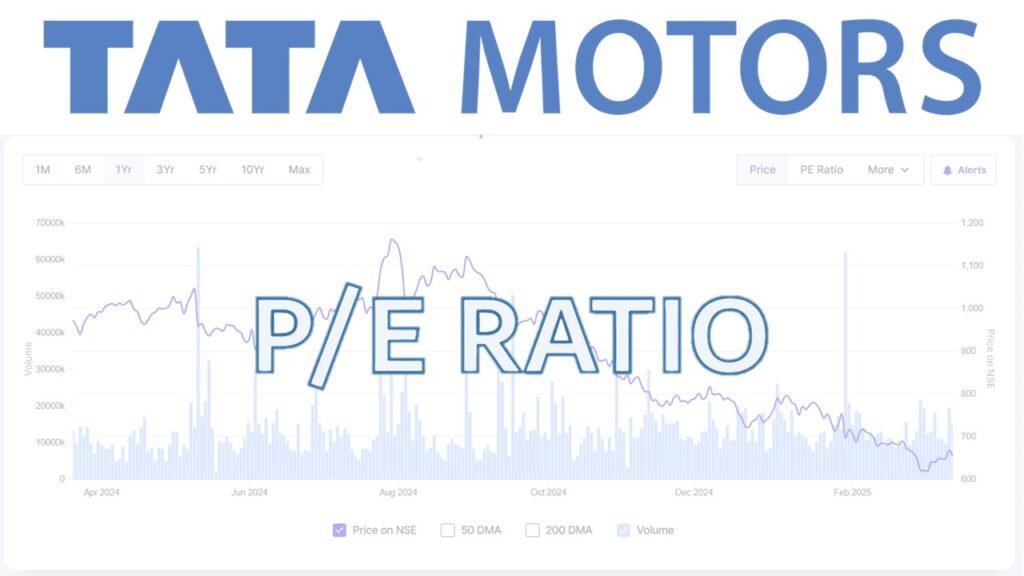 A detailed chart showcasing Tata Motors' PE ratio trends over the past five years, comparing it with industry competitors like Ashok Leyland and Force Motors. The image highlights key fluctuations, market valuation insights, and financial performance indicators.