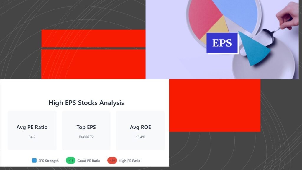 Table displaying the top 20 highest earnings per share (EPS) stocks in India for 2025, including stock prices, EPS values, returns, and key financial ratios.