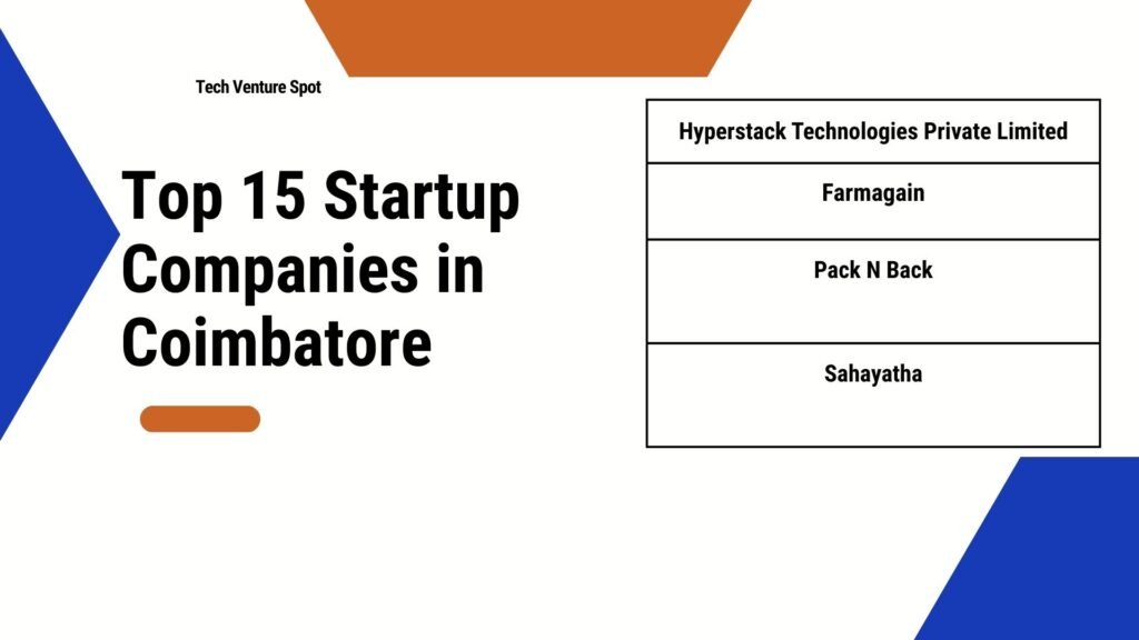Company overview Key technologies and products Sales figures & growth trajectory Employee count & culture Headquarters address & contact details and more.