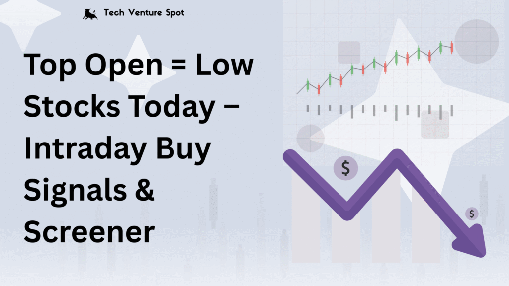 List of open = low stocks for today showing intraday buy signals, technical indicators, and market data from stock screener dashboard