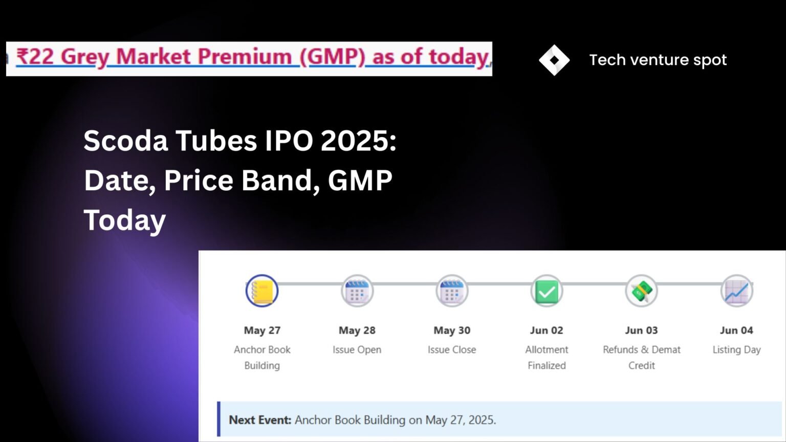 Scoda Tubes IPO 2025: Date, Price Band, GMP Today