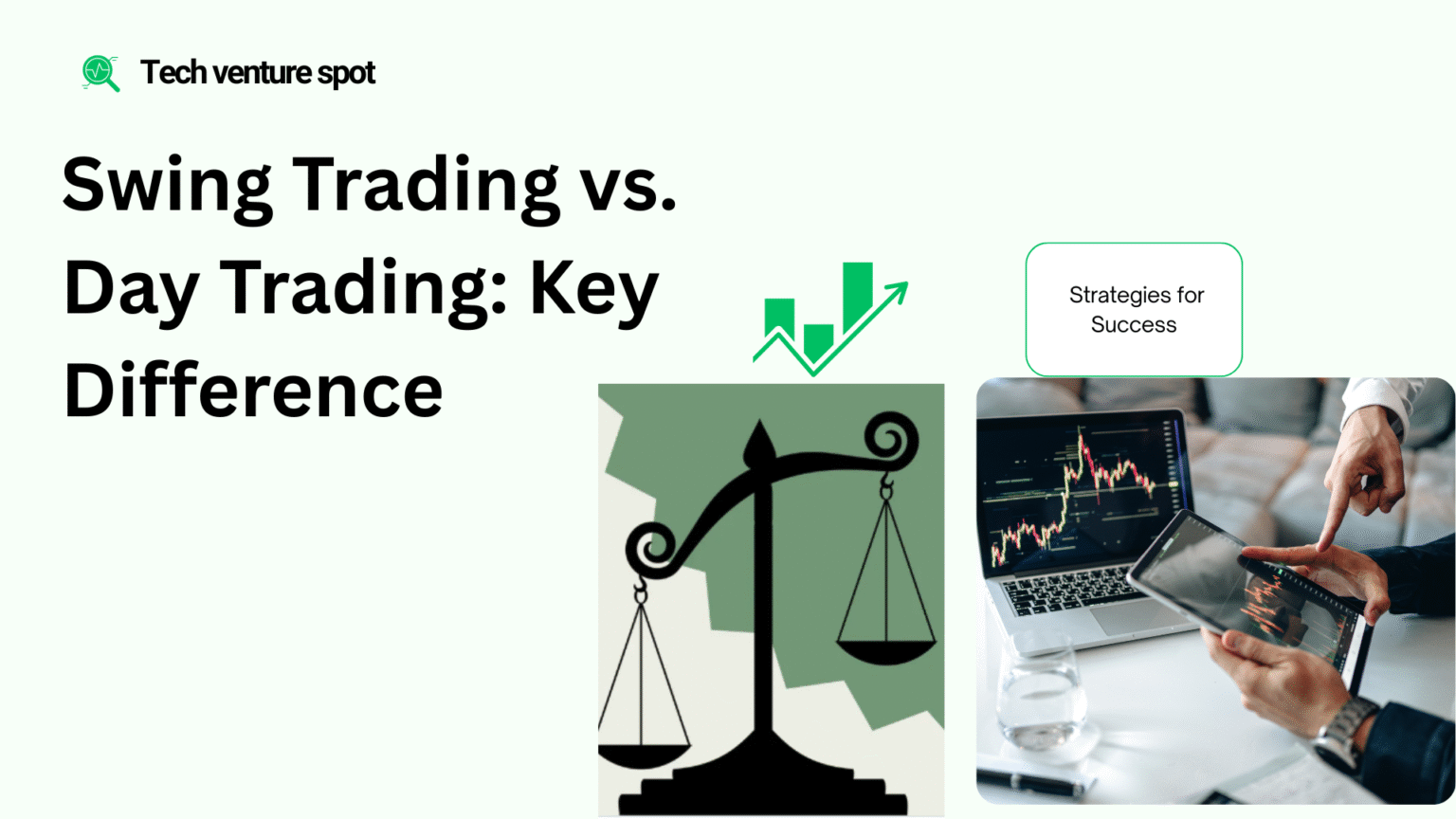 Definition and Key Features in Swing Trading and Day Trading