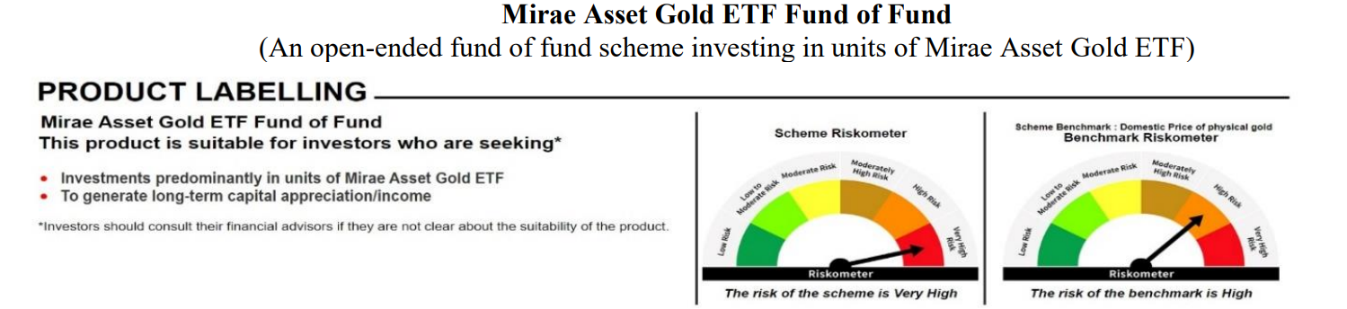 Mirae Asset Gold ETF Product Labelling