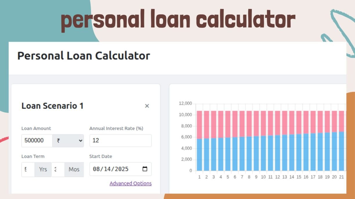 Personal Loan EMI Calculator- using this you can find, interest rate, personal -loan.